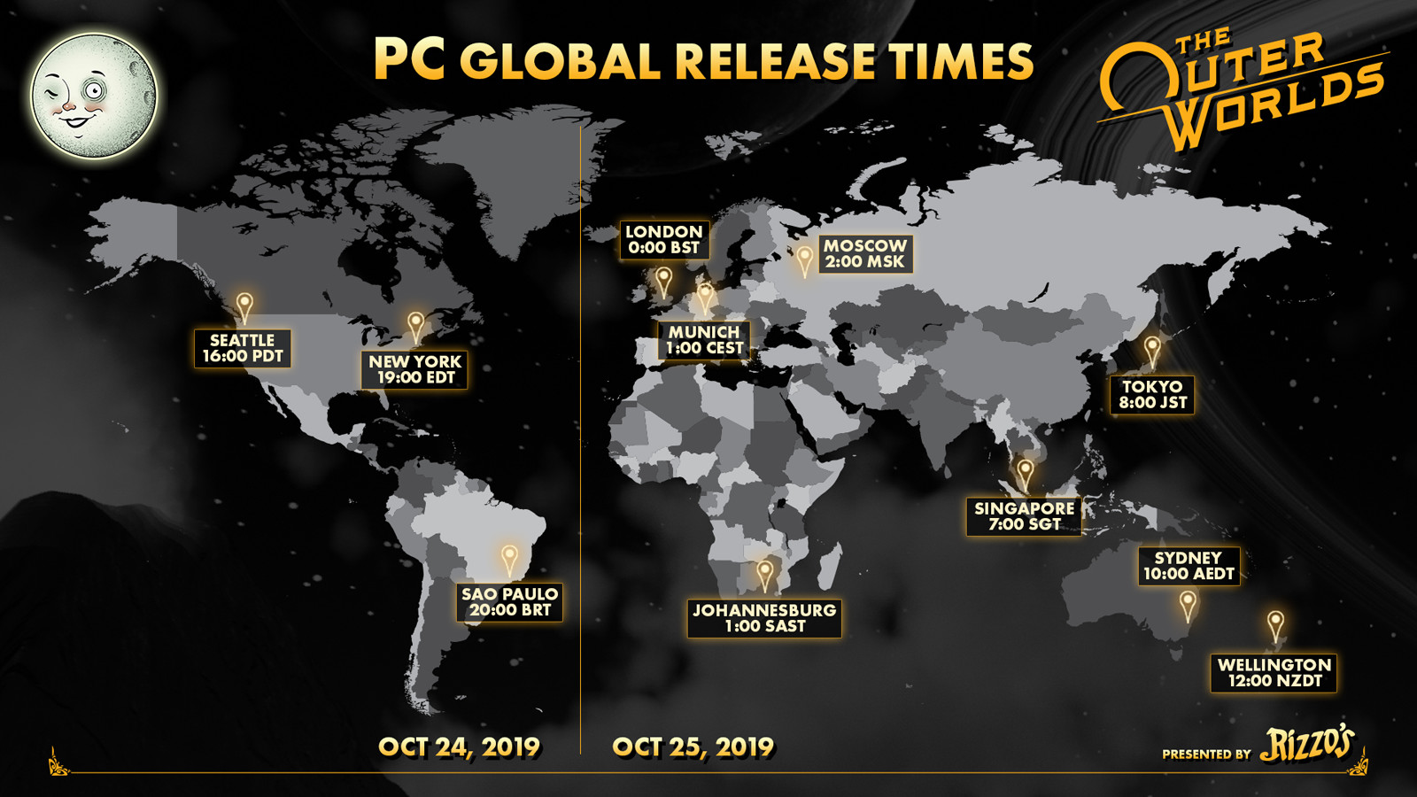 Calendrier global des versions de PC