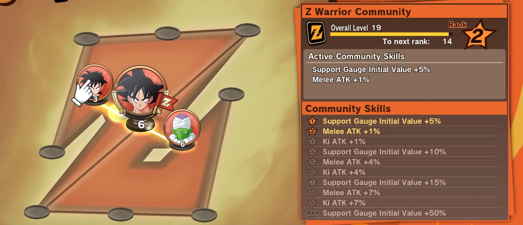 Tableau de communauté Z Warrior dans Dragon Ball Z: Kakarot