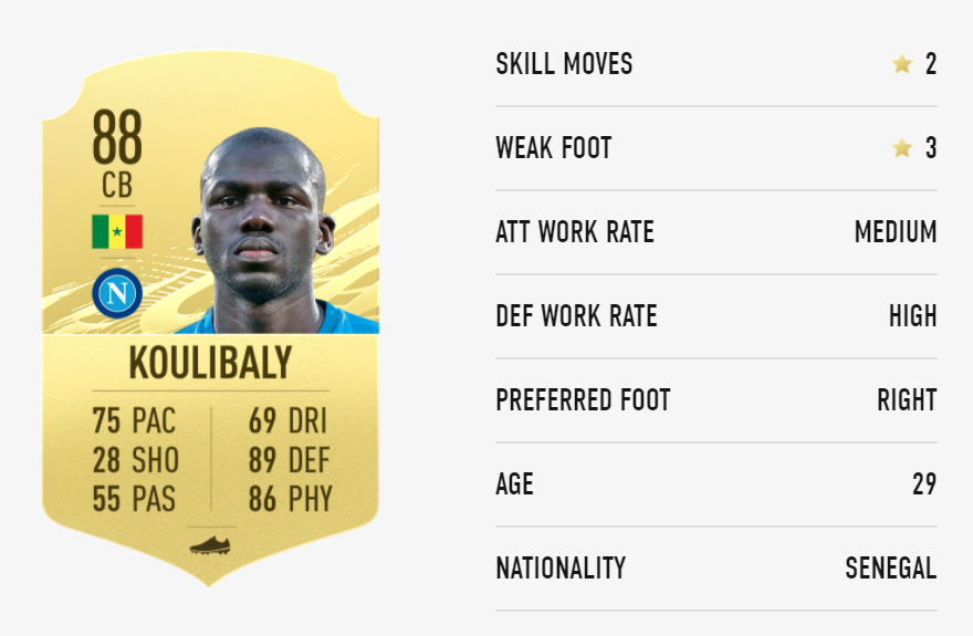 FIFA 21 Koulibaly