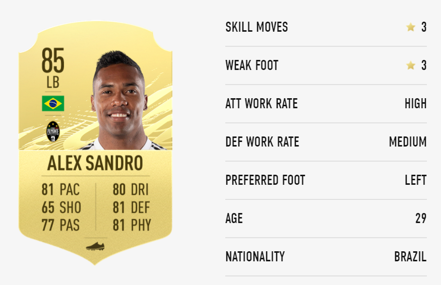 FIFA 21 Alex Sandro
