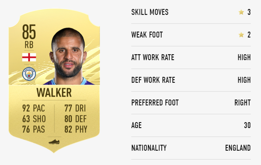 FIFA 21 Kyle Walker