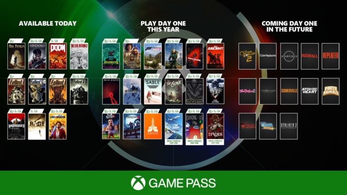 Vitrine des jeux Xbox Bethesda - E3 2021
