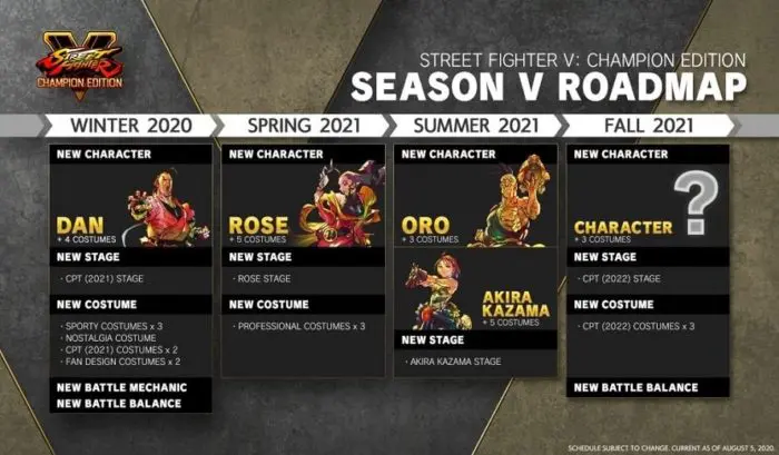 Street Fighter V Saison 5