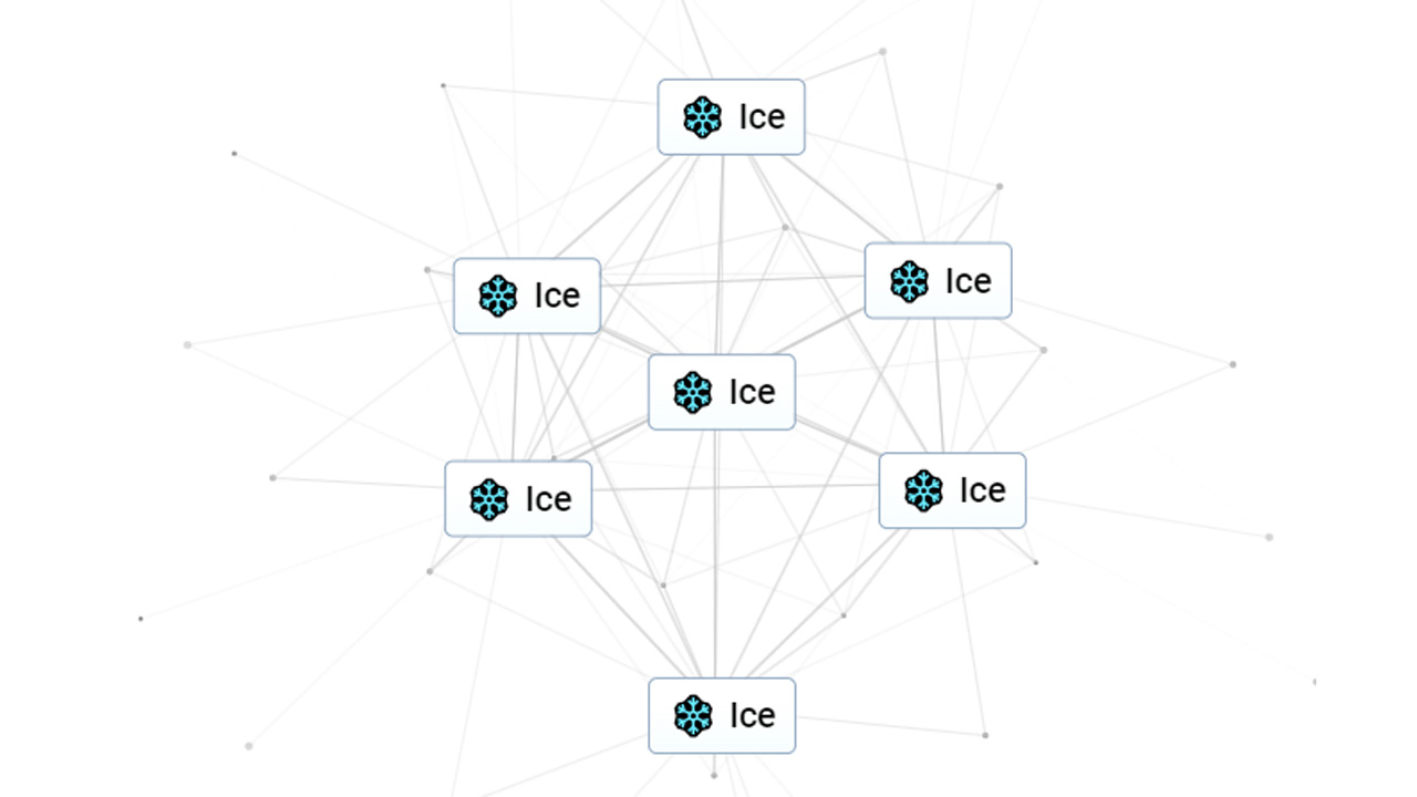 Comment Faire De La Glace Dans Infinite Craft